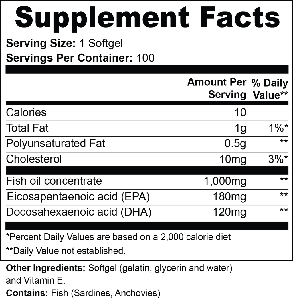 Pure Omega-3 (EPA + DHA)