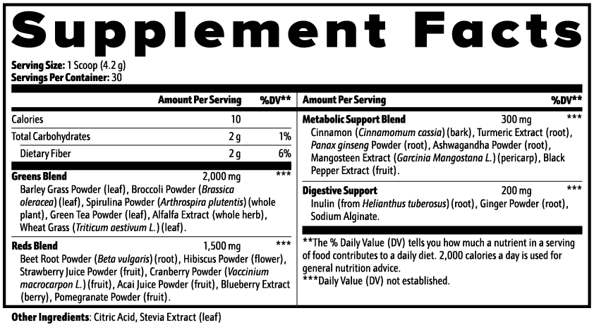 Super Greens Matrix